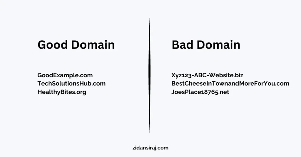 Good Domain vs Bad Domain